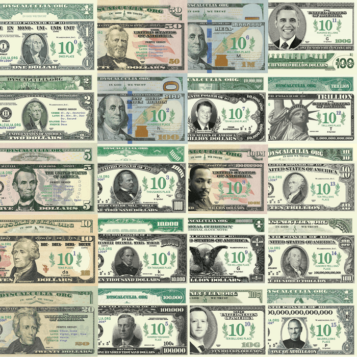 Dyscalculia Bills & Place Value Chart - Prop Money dyscalculia-bills-place-value-chart-prop-money