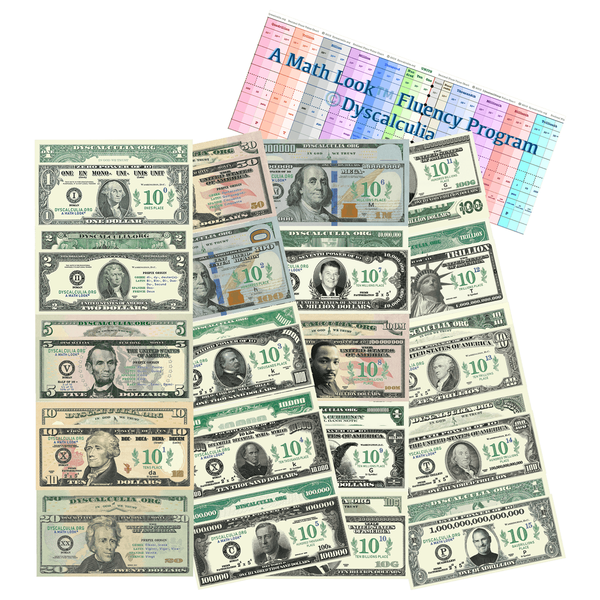 Dyscalculia Learning Kit Specialty Bills + Place Value Chart